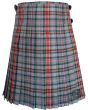 Howells Powell Tartan Kilt Back Pleated View – Traditional Highland Pleated Tartan Kilt